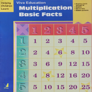 Multiplication Basic Facts